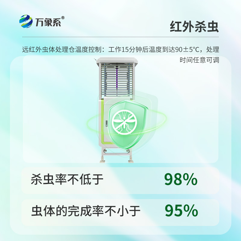 帶拍照蟲情測報燈